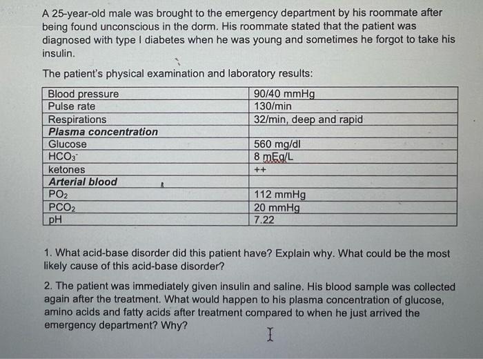 Solved A 25-year-old male was brought to the emergency | Chegg.com