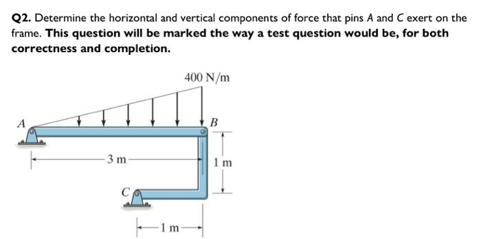 Q2. Determine the horizontal and vertical components | Chegg.com