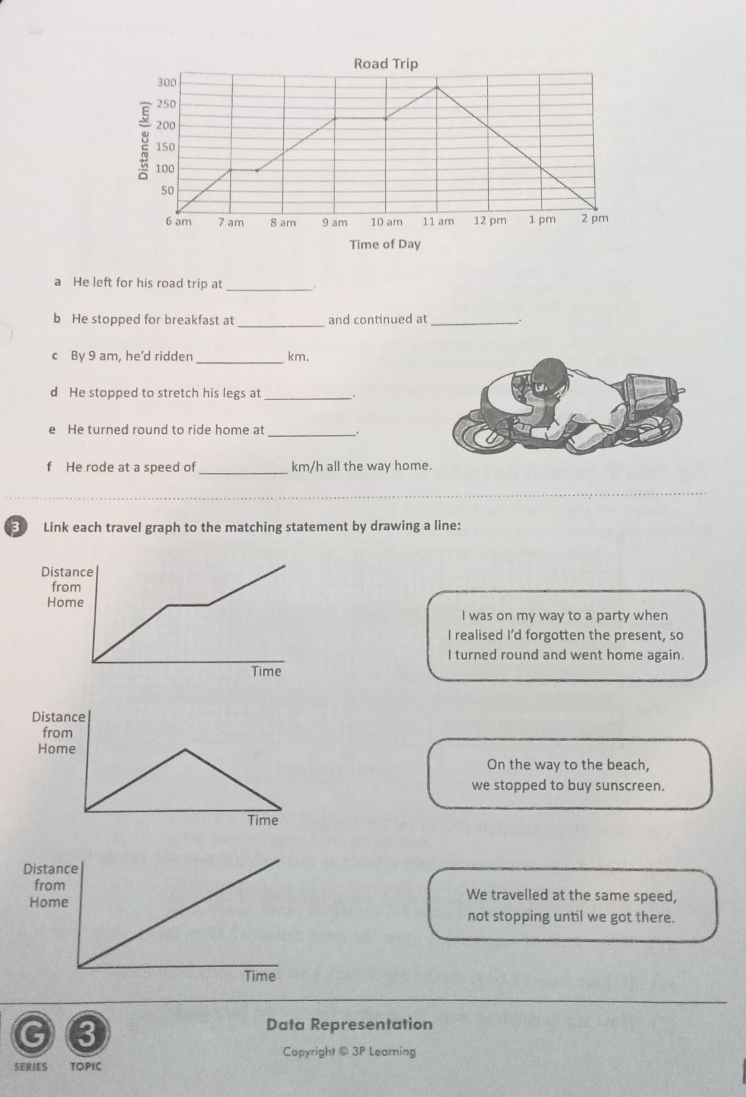Solved Link Each Travel Graph To The Matching Statement By Chegg Solved Link Each Travel Graph To The Matching Statement By Chegg