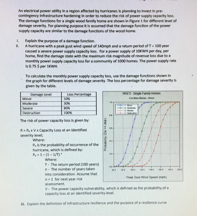 Solved An Electrical Power Utility In A Region Affected By Chegg Com