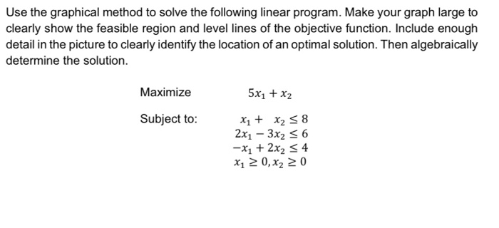 Solved Use the graphical method to solve the following | Chegg.com