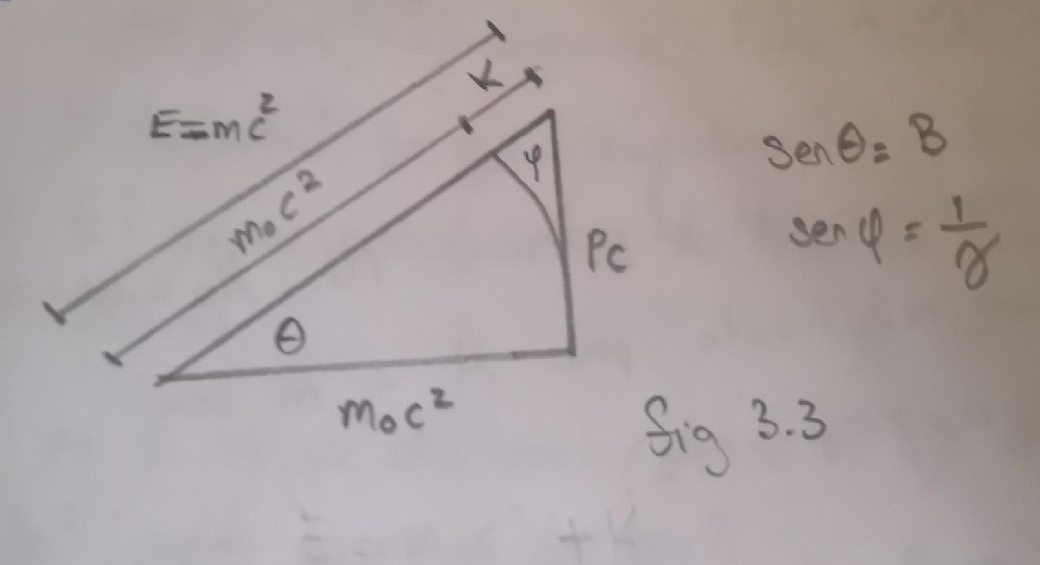 Solved 21. A memoryjogging triangle. (a) Suppose that the