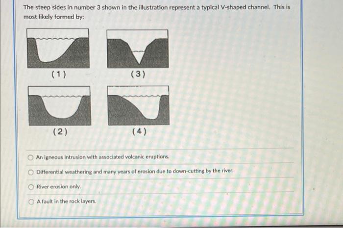 solved-the-following-illustration-shows-4-different-river-chegg