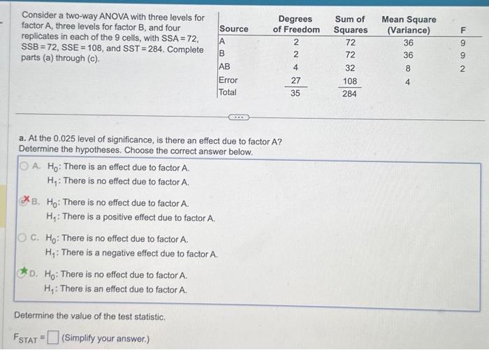 Solved Consider a two-way ANOVA with three levels for factor | Chegg.com