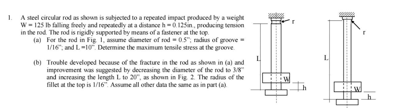 Solved 1. r A steel circular rod as shown is subjected to a | Chegg.com