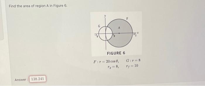 Solved Find the area of region A in Figure 6 . | Chegg.com