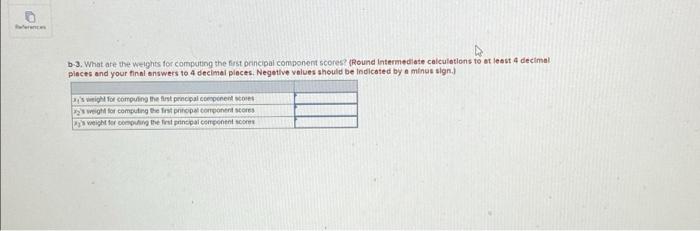 Solved Perform principal component analysis on the | Chegg.com