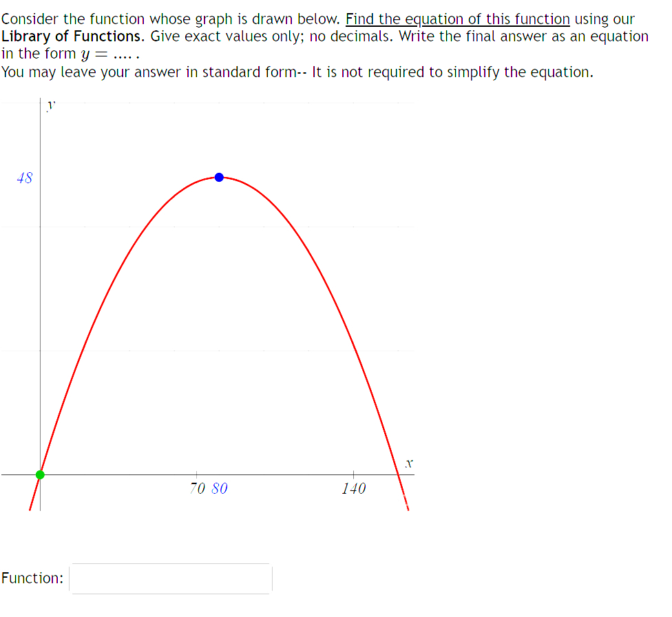 Solved Consider the function whose graph is drawn below. | Chegg.com