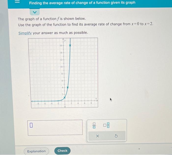 Solved The graph of a function f is shown below. Use the | Chegg.com