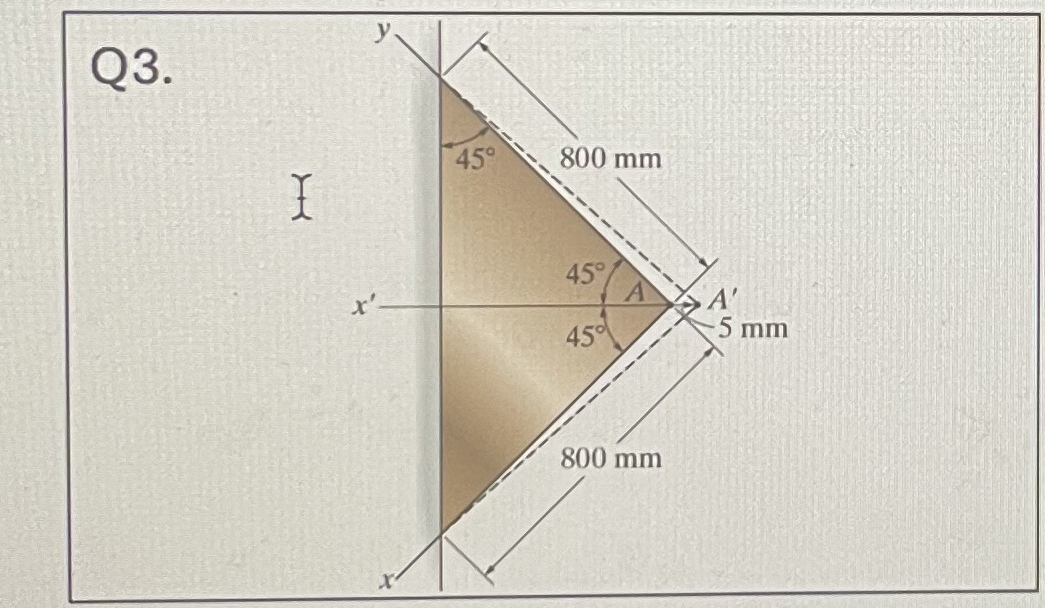 Solved Q3. ﻿The triangular plate is fixed at its base, and A | Chegg.com