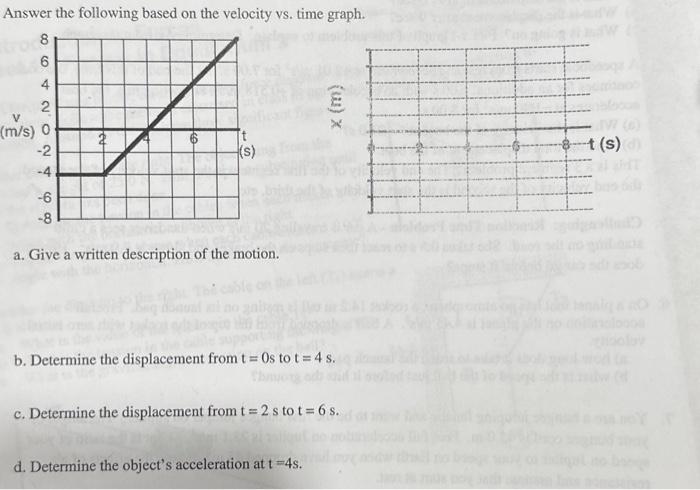 Solved Answer the following based on the velocity vs. time | Chegg.com