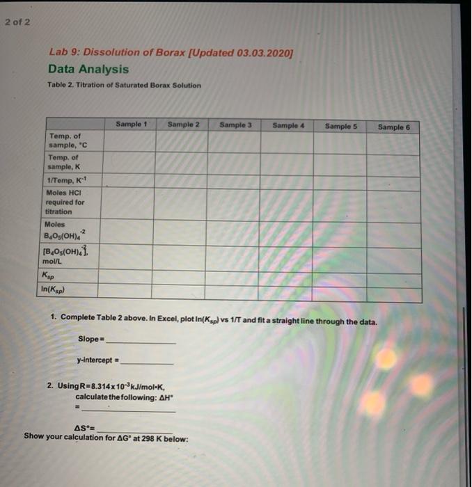 Solved Data Table 1 Titration of Saturated Borax Solution