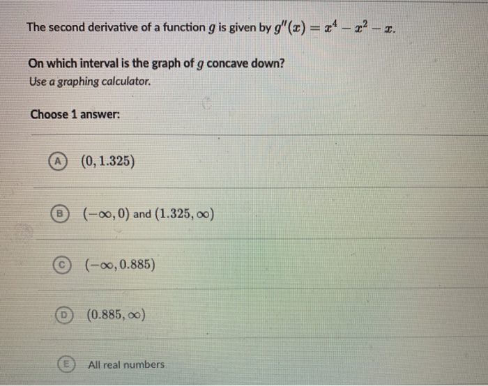 Solved The second derivative of a function g is given by g" | Chegg.com