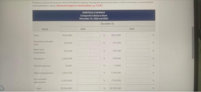 Solved Presented below is the comparative balance sheet for | Chegg.com