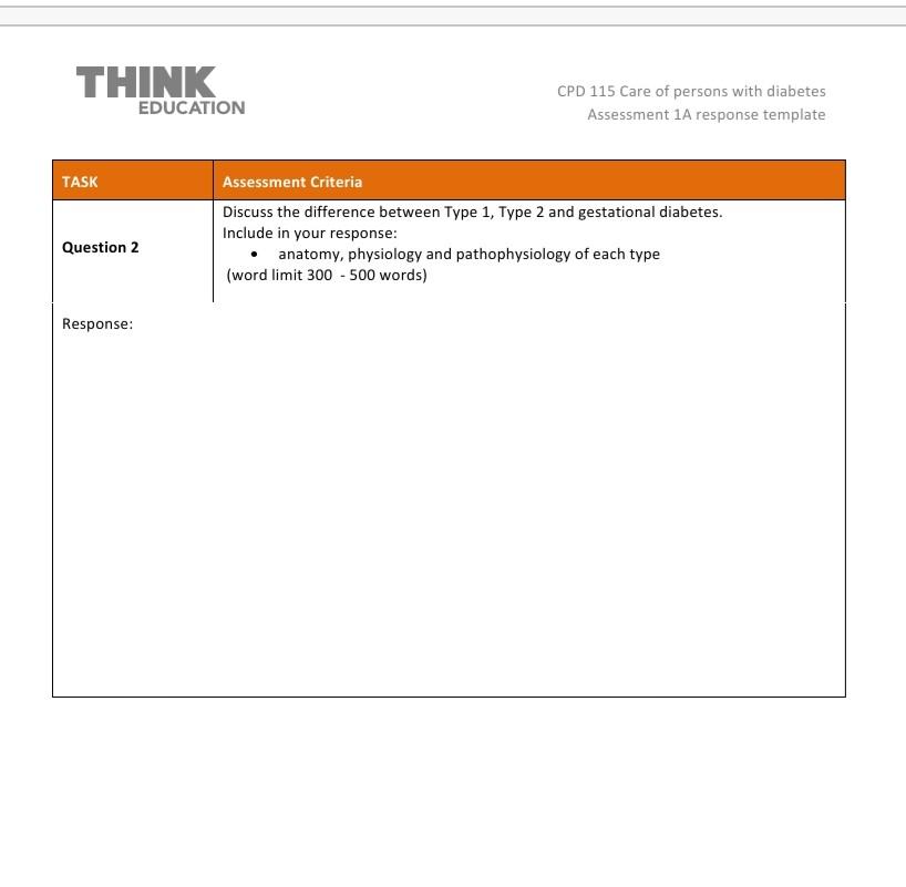 THINK EDUCATION CPD 115 Care of persons with diabetes Assessment 1A response template TASK Assessment Criteria Discuss the di