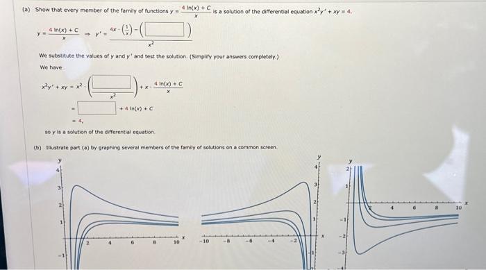 Solved a) Show that every member of the family of functions | Chegg.com