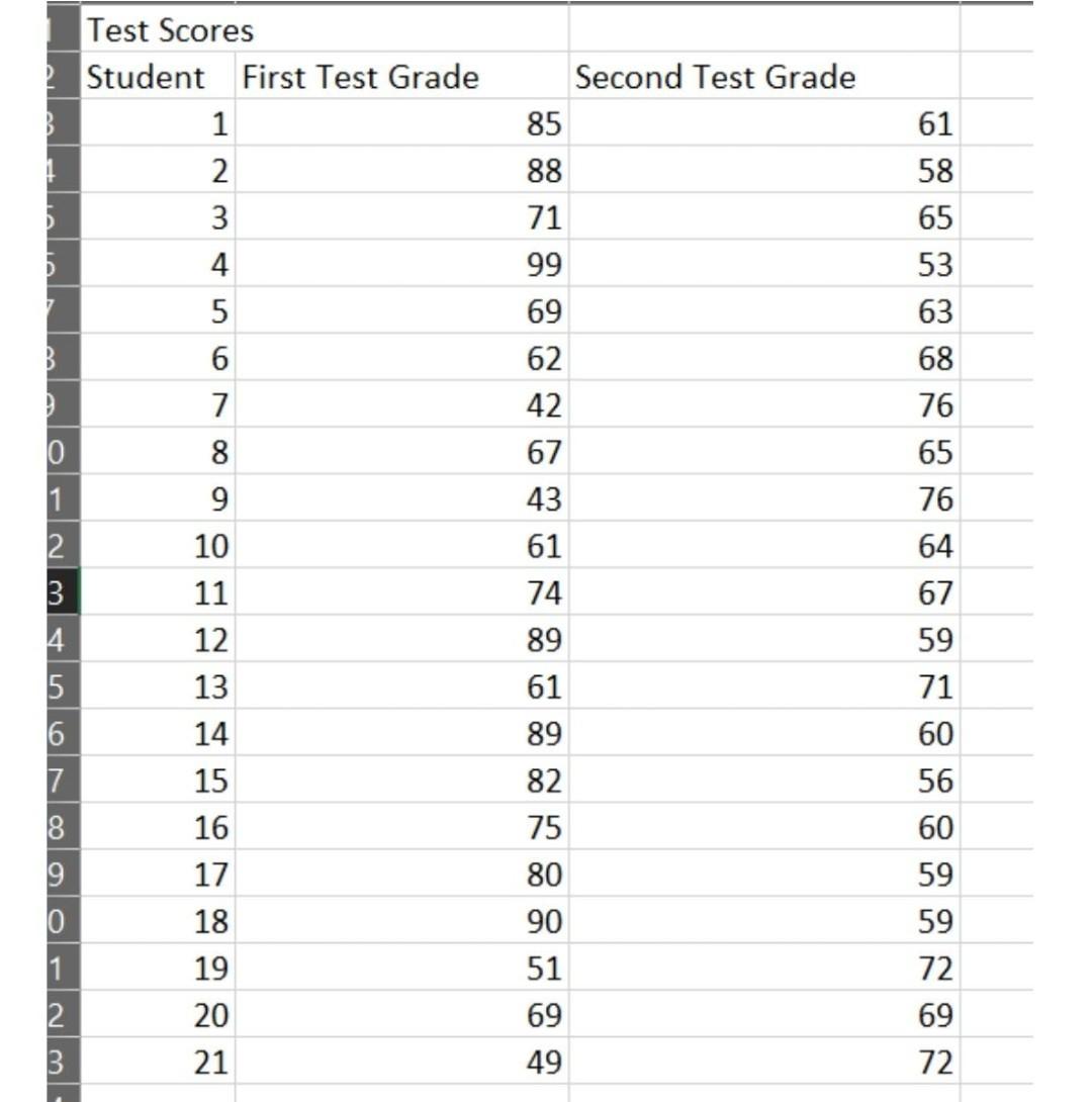 Solved 61 58 Second Test Grade 85 88 71 99 69 62 42 67 1 65 