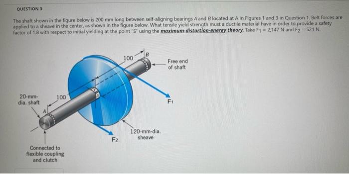 Solved QUESTION 3 The shaft shown in the figure below is 200 | Chegg.com