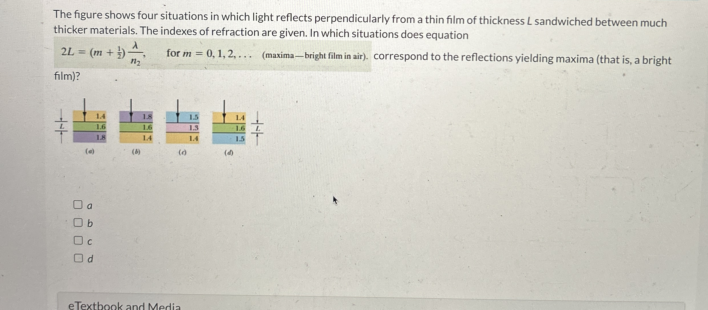 Solved The figure shows four situations in which light | Chegg.com