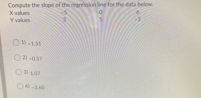 Solved Compute the slope of the regression line for the data | Chegg.com