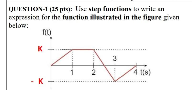 Solved QUESTION-1 (25 pts): Use step functions to write an | Chegg.com