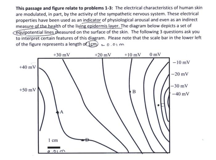 Solved This passage and figure relate to problems 1-3: The | Chegg.com