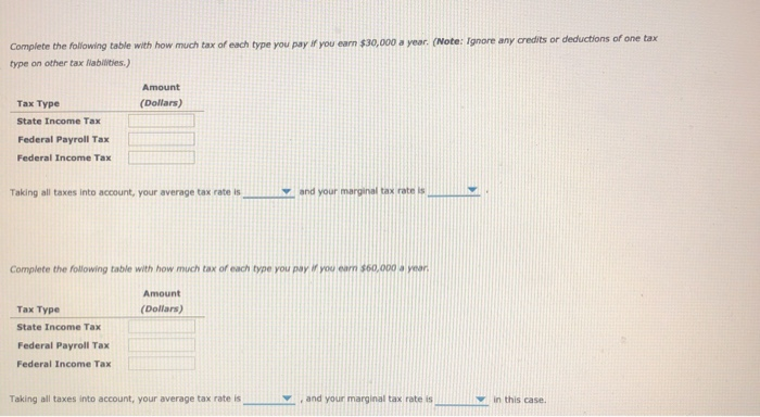 Solved 2. Problems and Applications Q2 Suppose you are a | Chegg.com