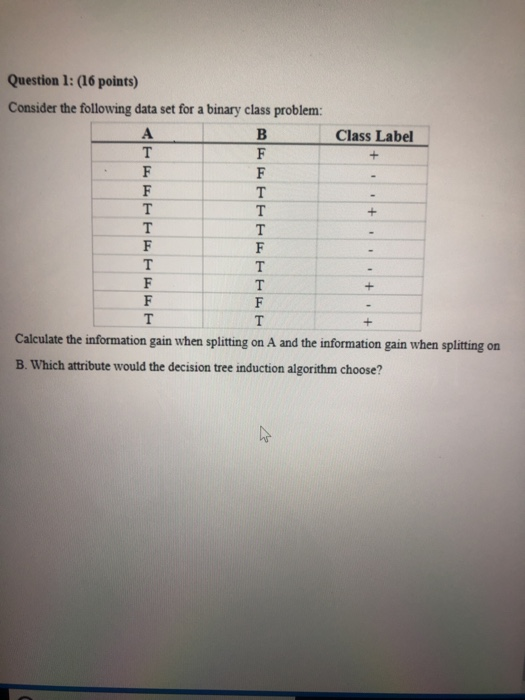 Solved Question 1 16 Points Consider The Following Data