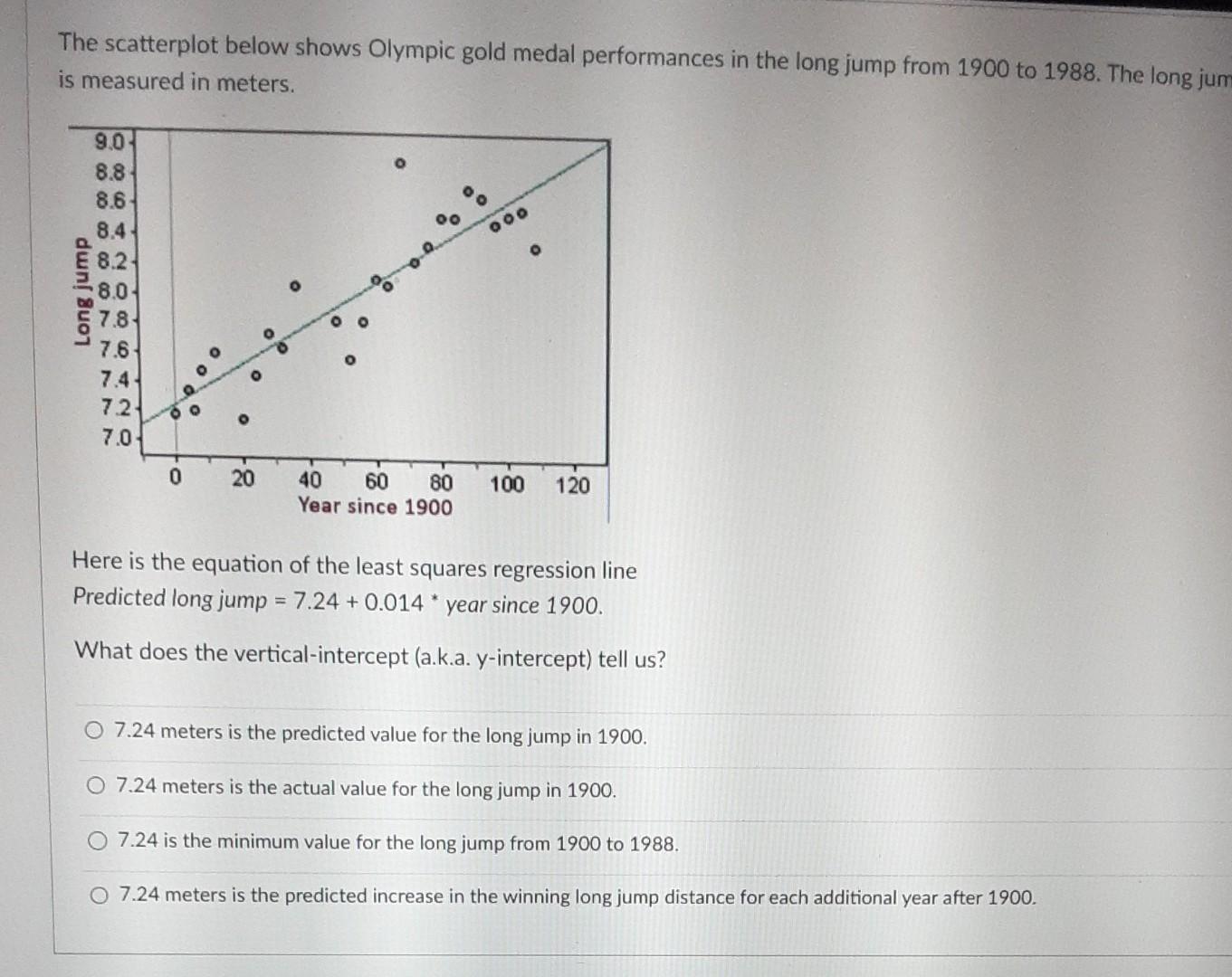 The scatterplot below shows Olympic gold medal performances in the long jump from 1900 to 1988 . The long jun is measured in