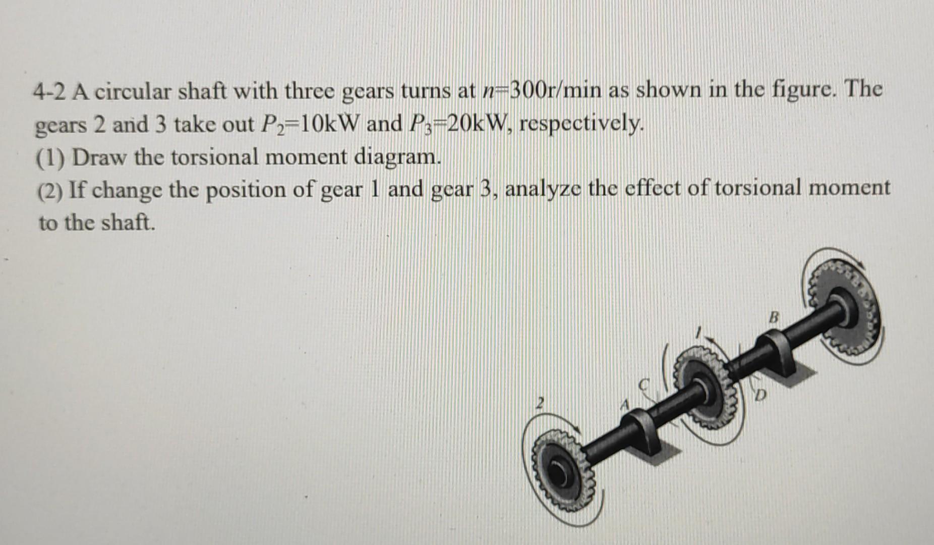 Solved 4-2 A circular shaft with three gears turns at | Chegg.com
