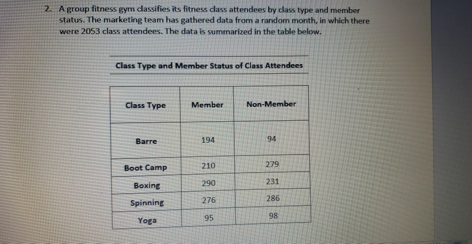 Gym Class Graph Solved 2. A group fitness gym classifies its fitness class | Chegg.com