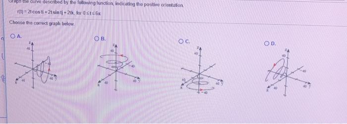 Solved Graph the curve described by the following function | Chegg.com