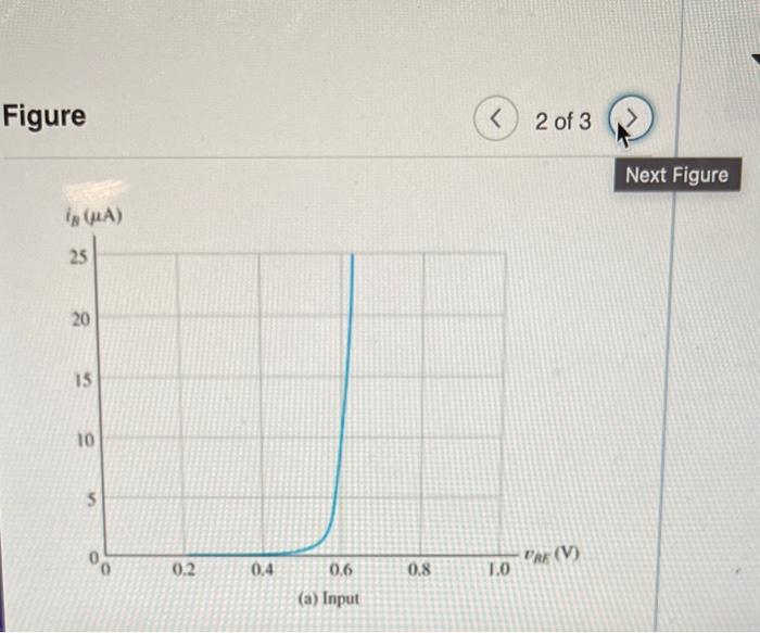 Solved Consider a circuit shown in the figure below | Chegg.com
