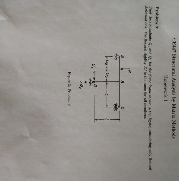 Solved CE447 Structural Analysis by Matrix Methods Homework | Chegg.com