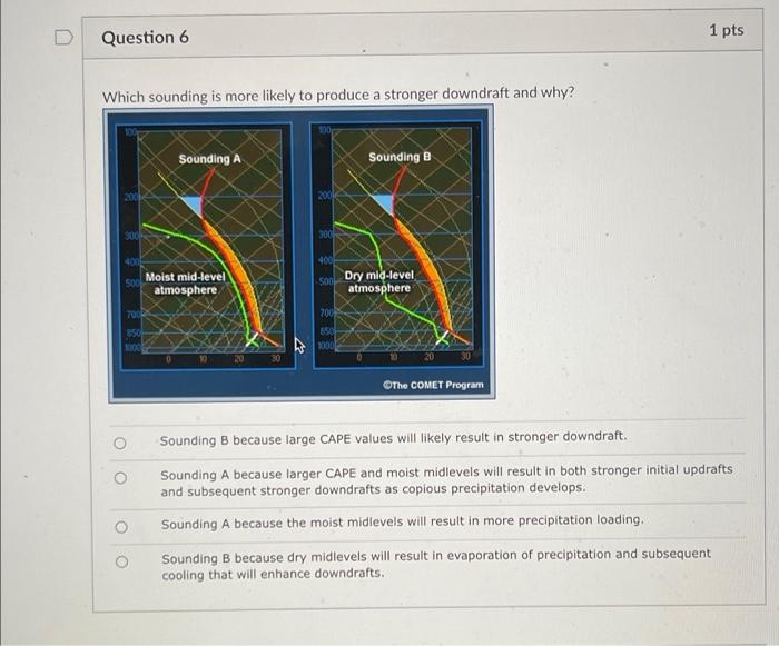 Solved Question 6 1 pts Which sounding is more likely to