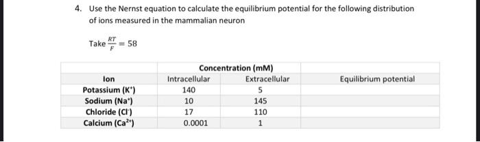 4. Use the Nernst equation to calculate the equilibrium potential for the following distribution of ions measured in the mamm