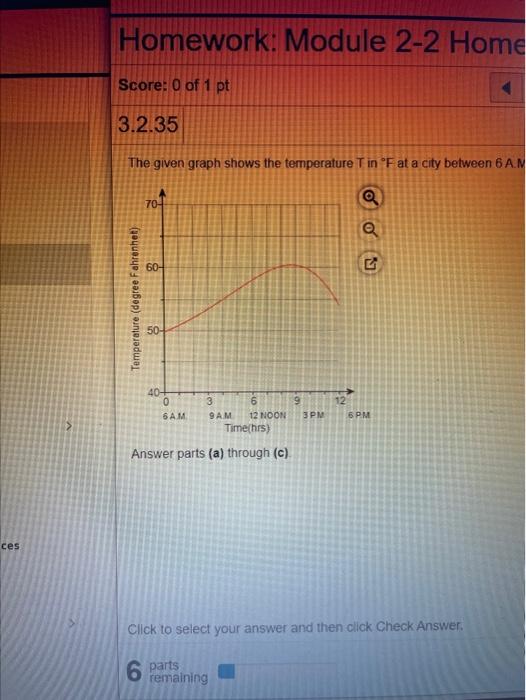 Solved The given graph shows the temperature Tin