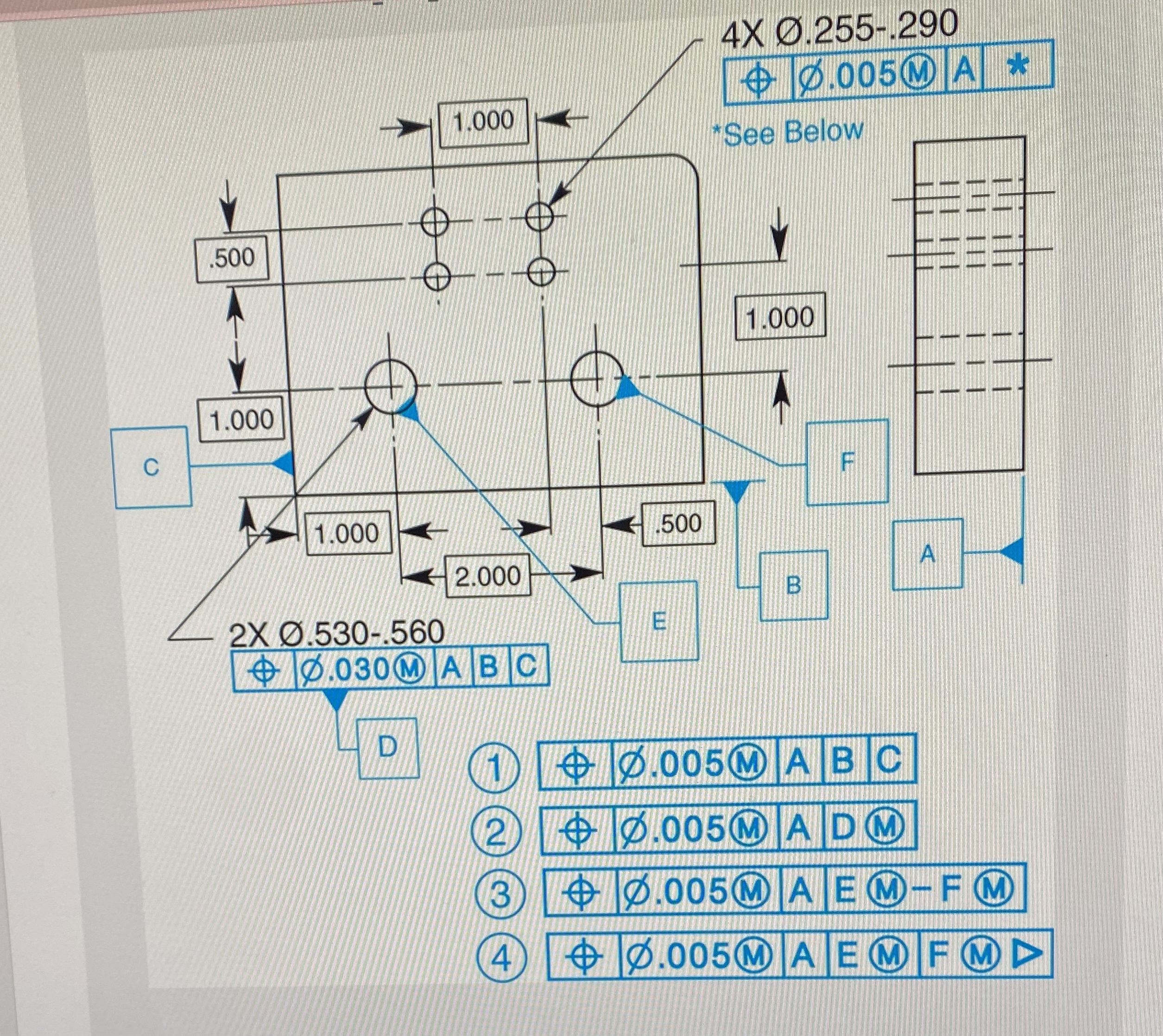 Solved Can you explain each feature control frame means? | Chegg.com