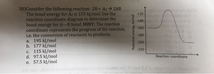 Solved 30)Consider the following reaction: 2B+ A2 2AB The | Chegg.com