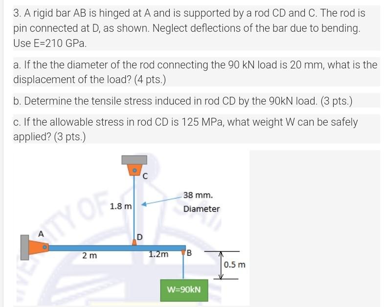 Solved 3 A Rigid Bar Ab Is Hinged At A And Is Supported By