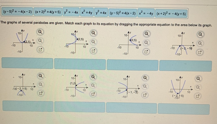 y x 4 2x 2 5