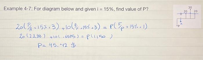 find the value of x in the below given diagram class 7