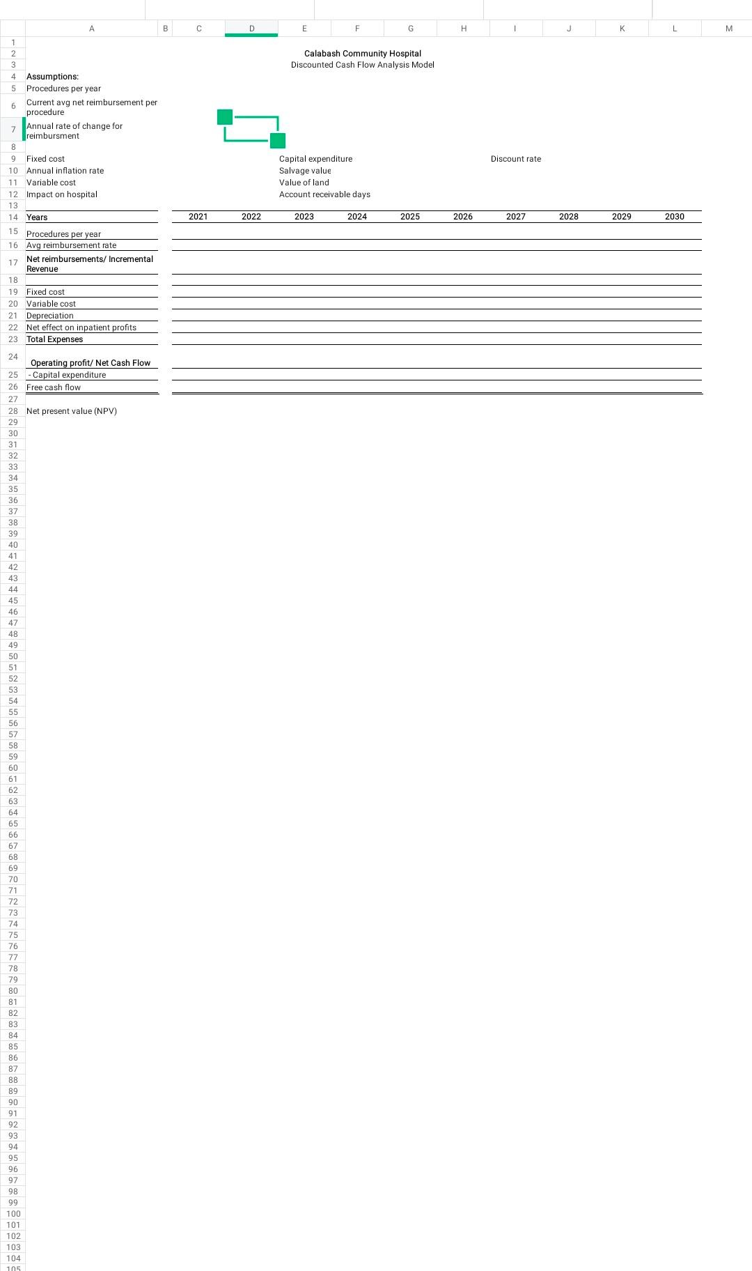 5-perform-sensitivity-analysis-by-creating-a-series-chegg