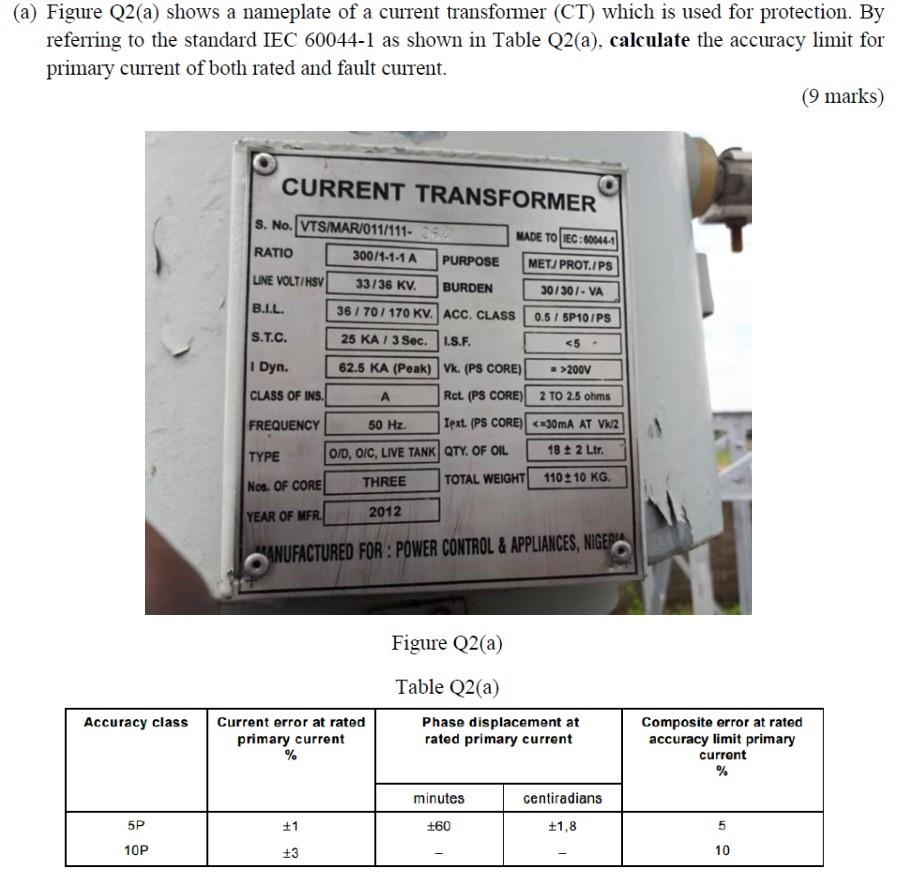 Solved (a) Figure Q2(a) shows a nameplate of a current