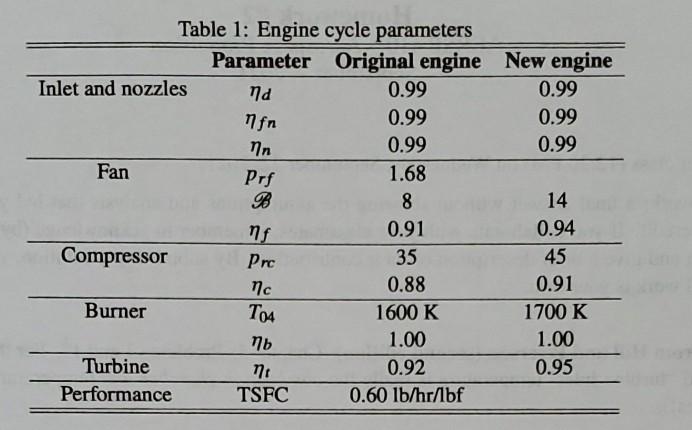 2. To calculate the overall engine efficiency for the | Chegg.com
