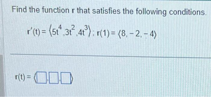 Solved Find the function r that satisfies the following | Chegg.com