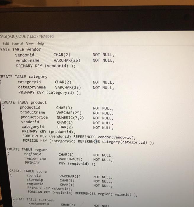 Solved Write And Run Sql Query To Display The Productid