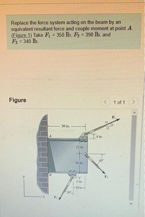 Solved Replace The Force System Acting On The Beam By An | Chegg.com