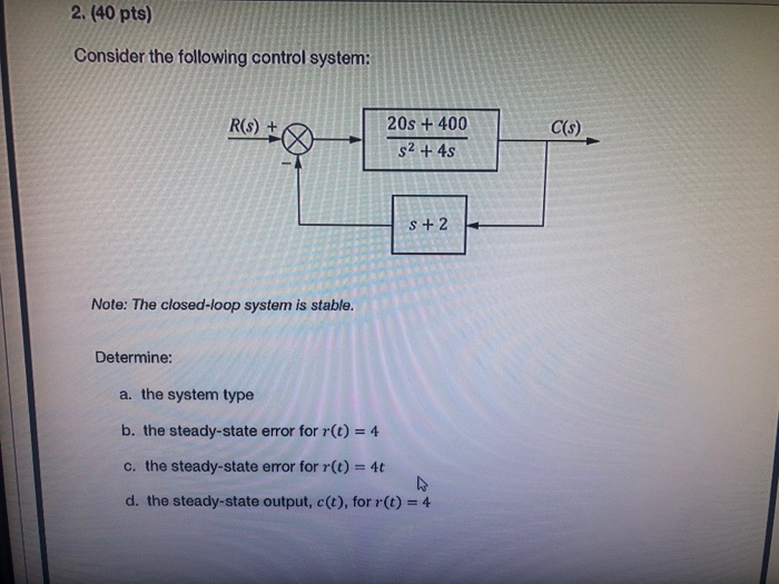 Solved 2. (40 pts) Consider the following control system: | Chegg.com