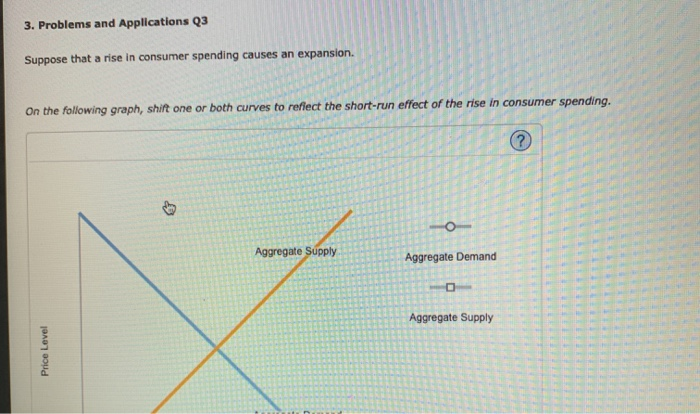 Solved 3. Problems And Applications Q3 Suppose That A Rise | Chegg.com